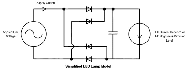 A simplified LED lamp model A simplified LED lamp model